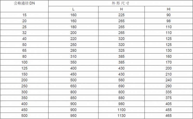 1606264332110357.png 44.png