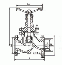 氨用截止阀公司 氨用截止阀公司